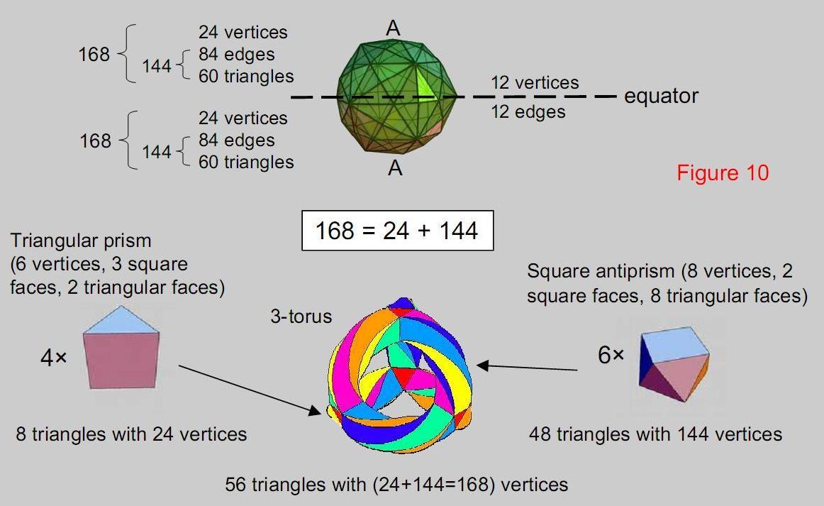 fig10