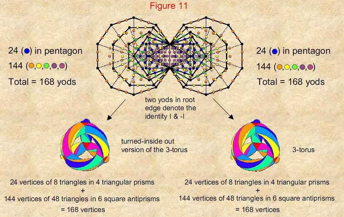 fig11