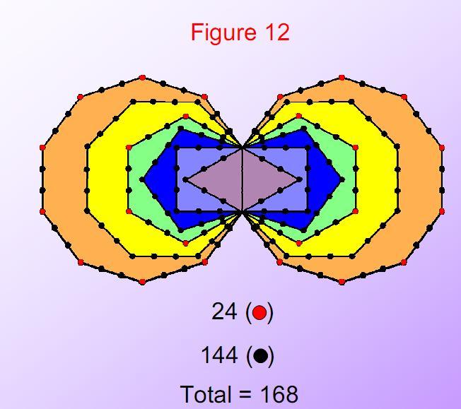 fig12