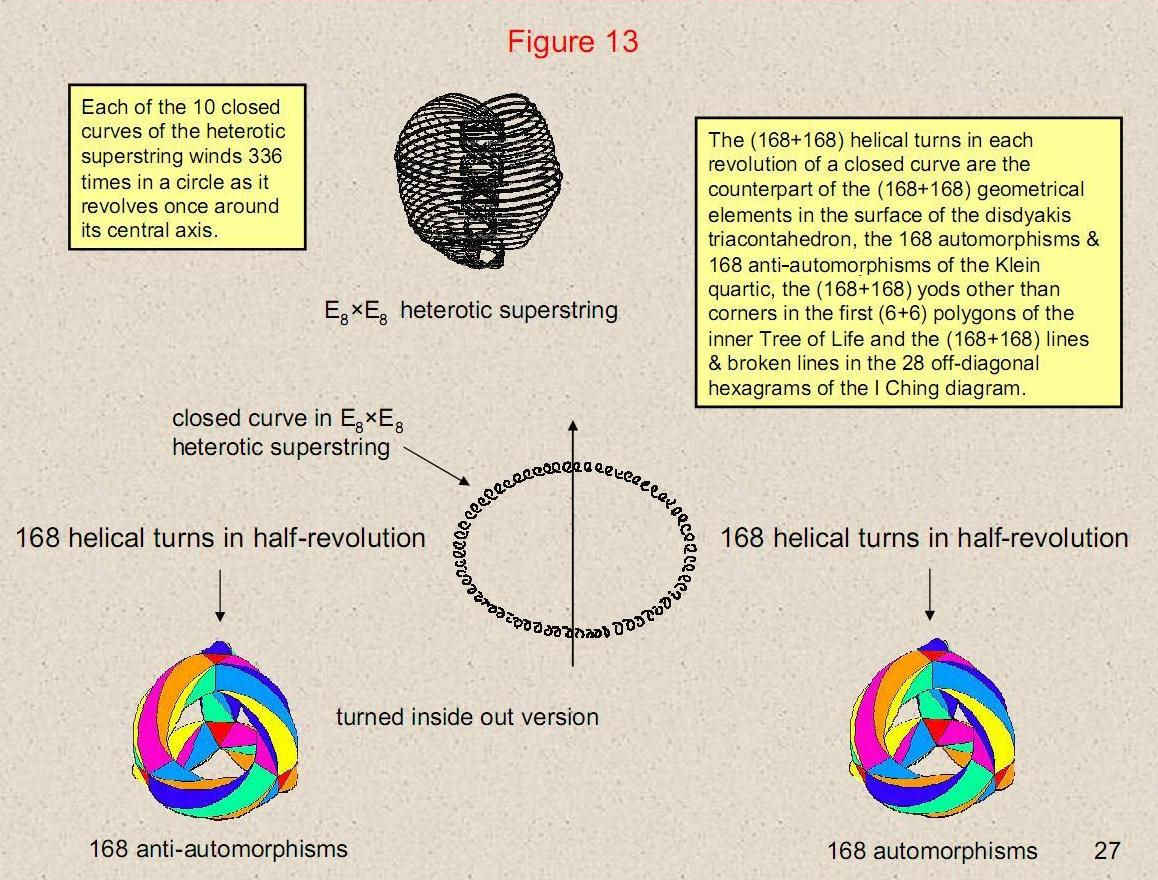 fig13