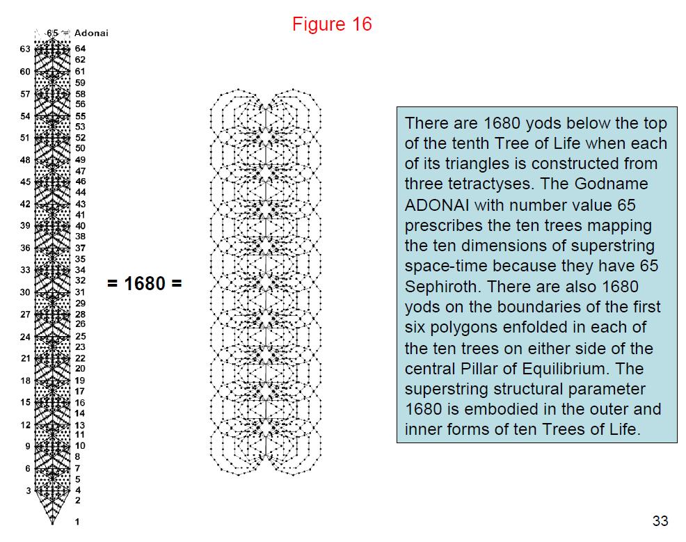 fig16