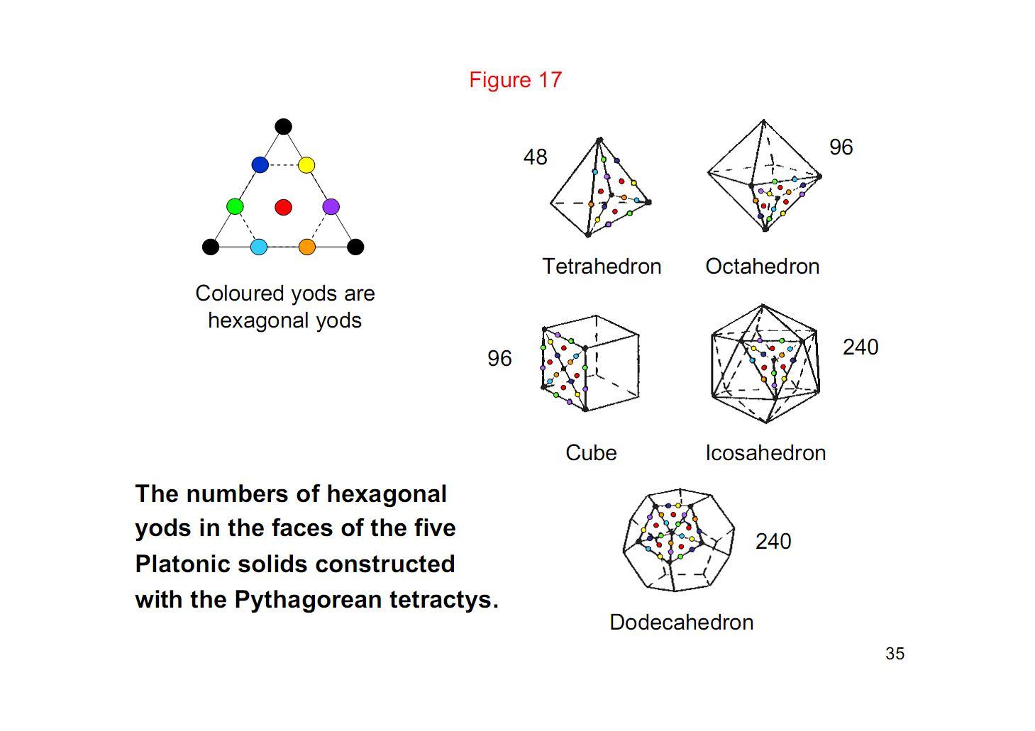 fig17