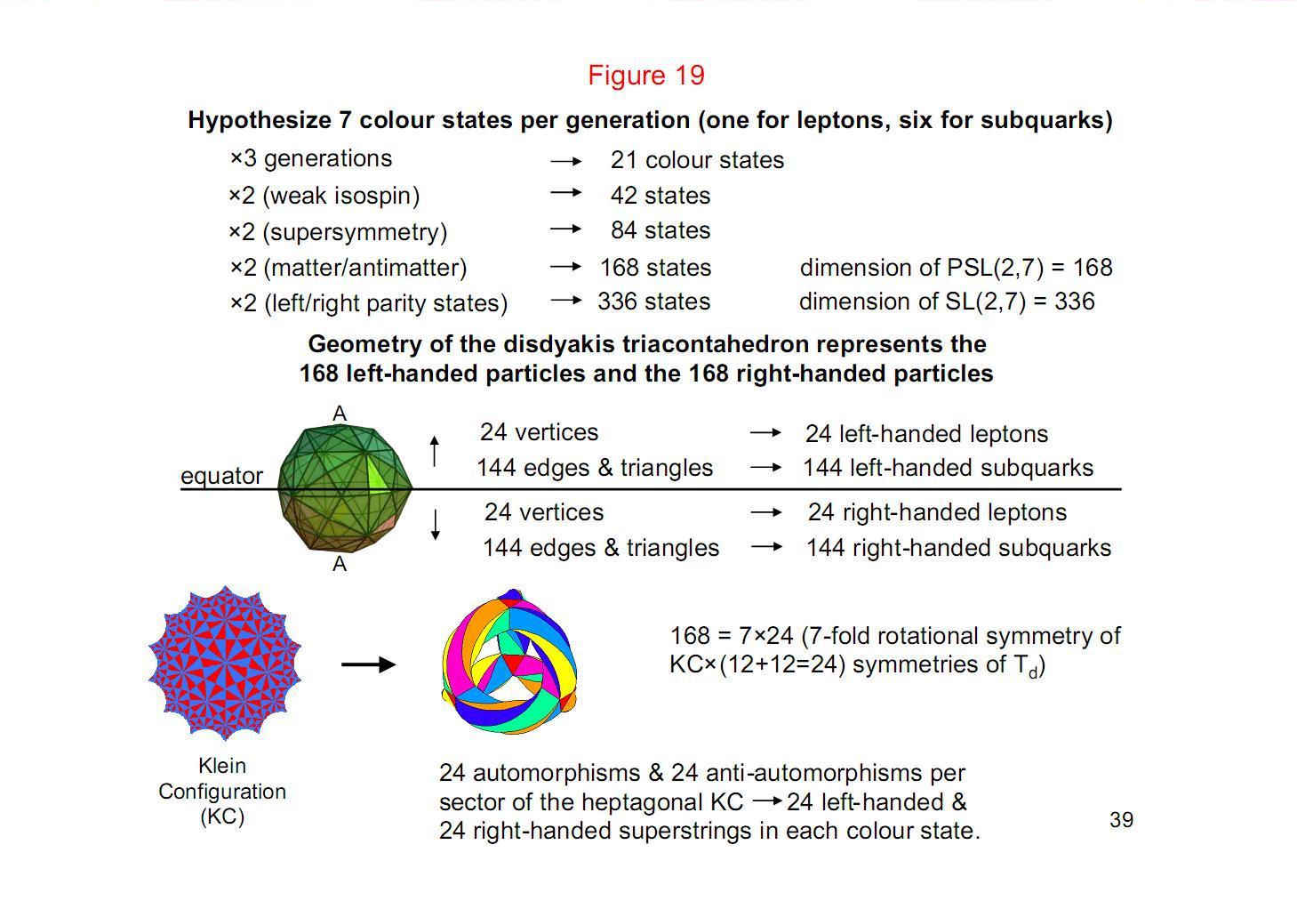 fig19