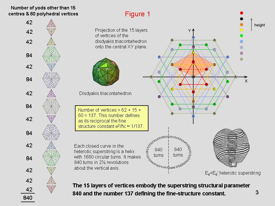 A40p3fig2