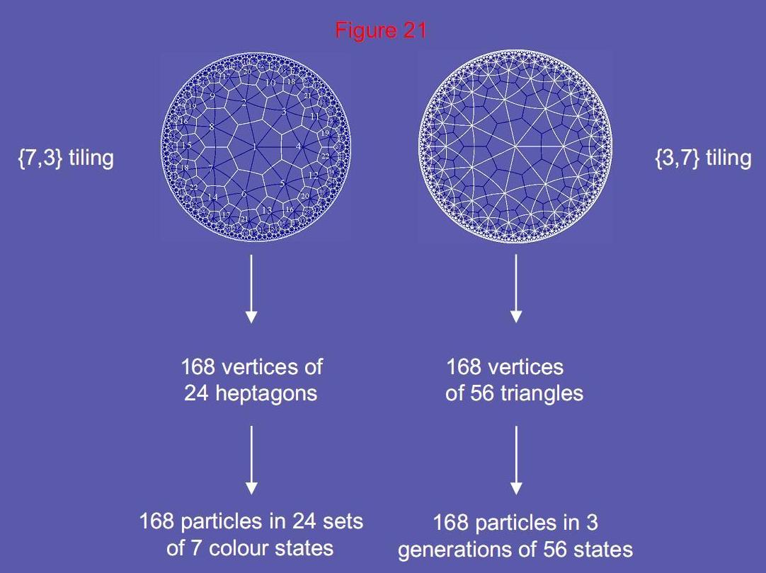 fig21