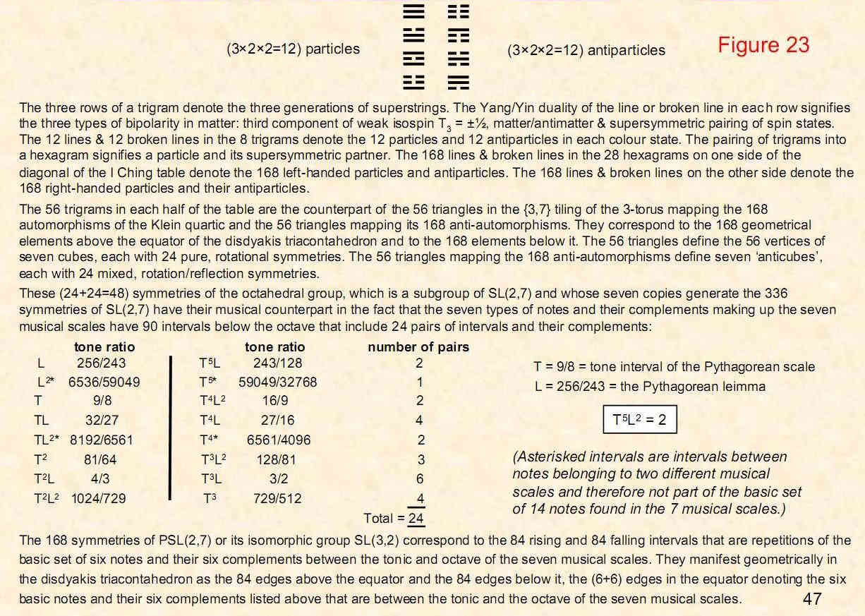 fig23