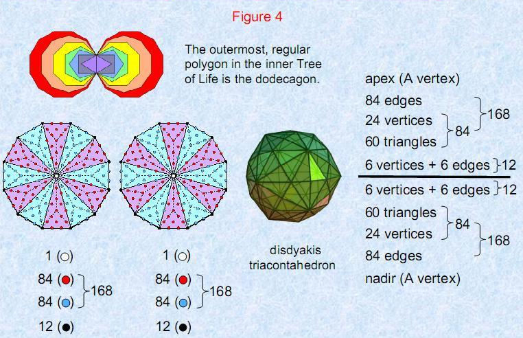 fig4