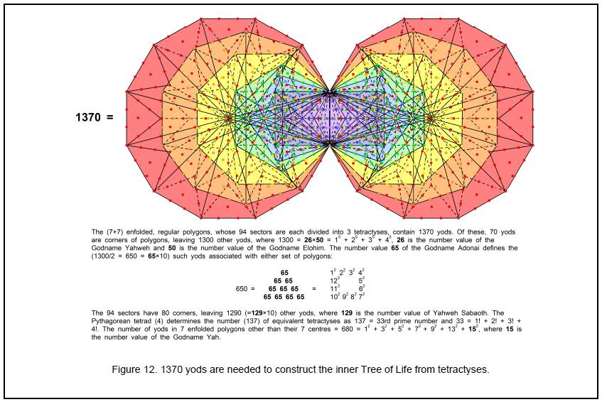 fig12