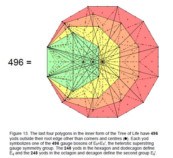 fig13