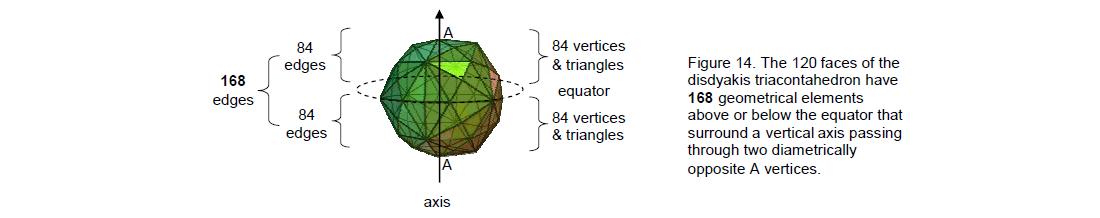 fig14