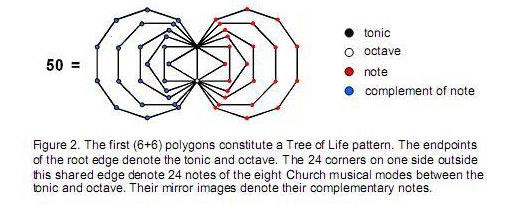 fig2