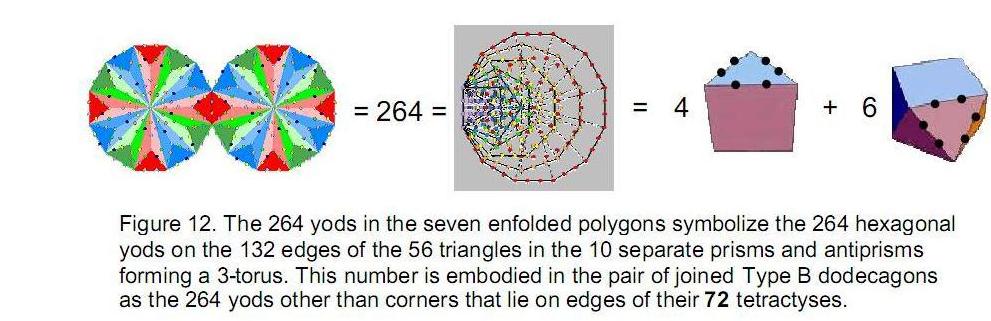 fig12