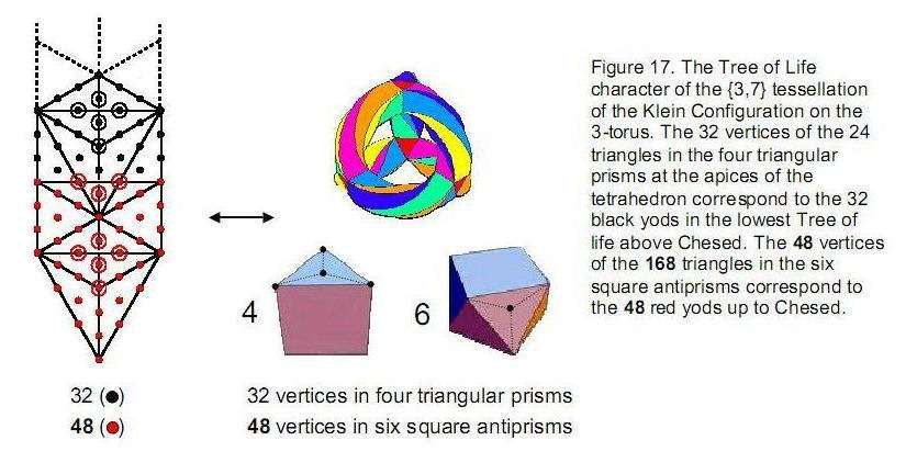 fig17