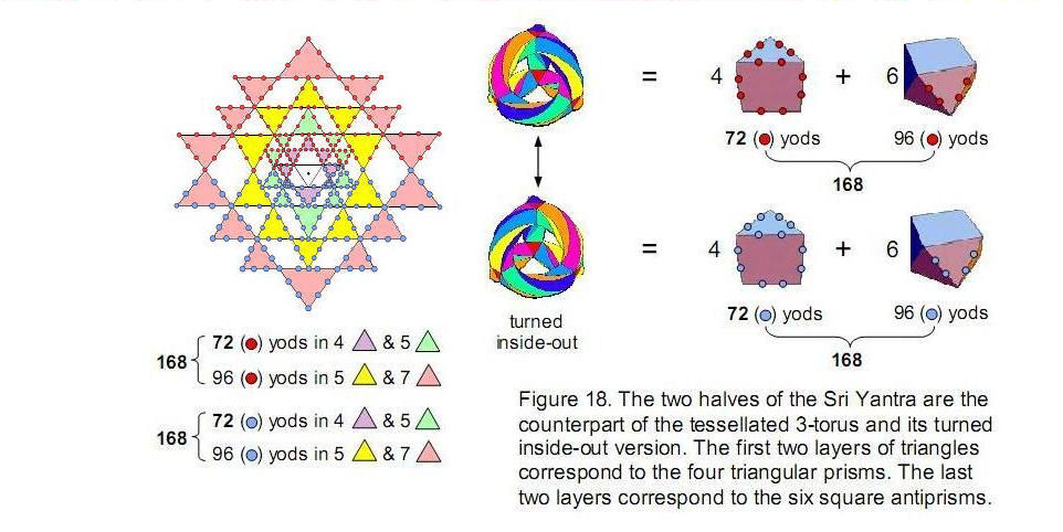 fig18