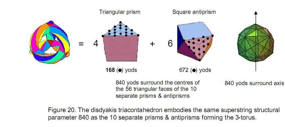 fig20