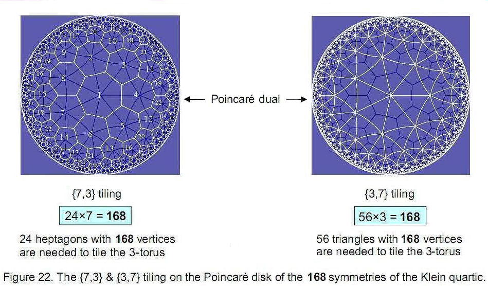 fig22