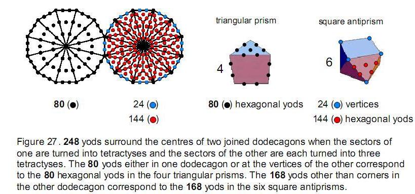 fig27