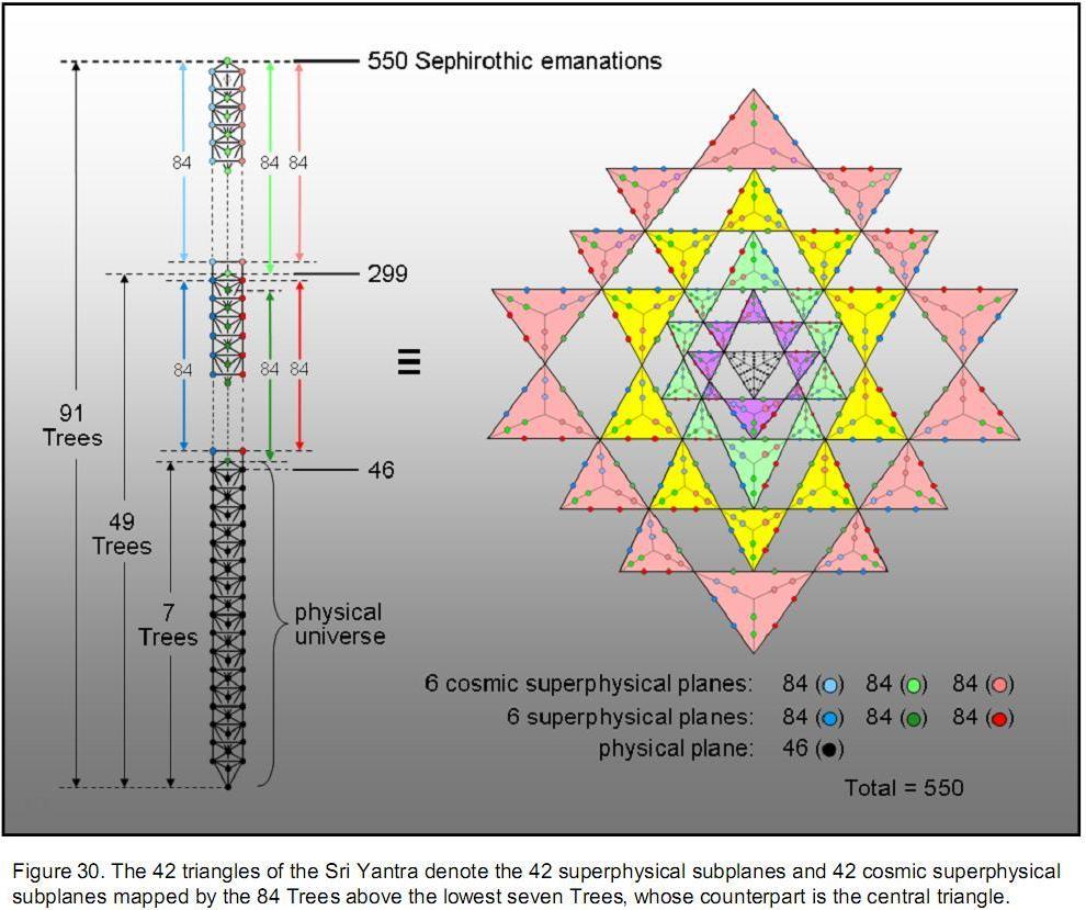 fig30