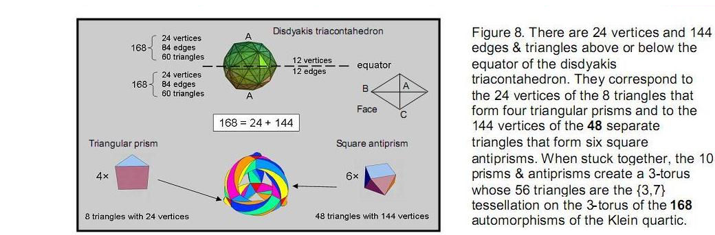 fig8