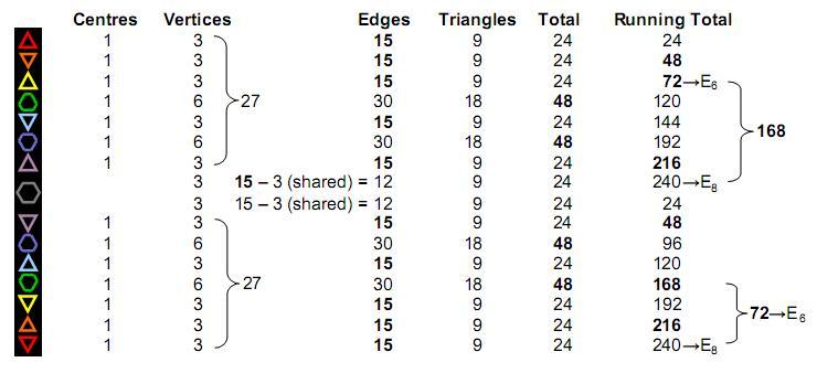 A44p14fig0.13