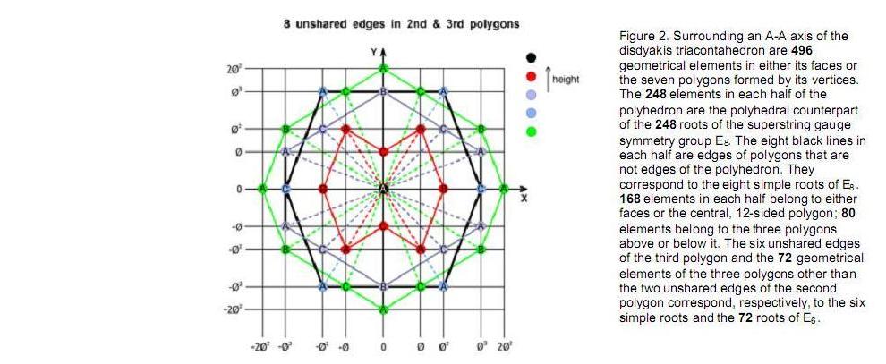 fig2