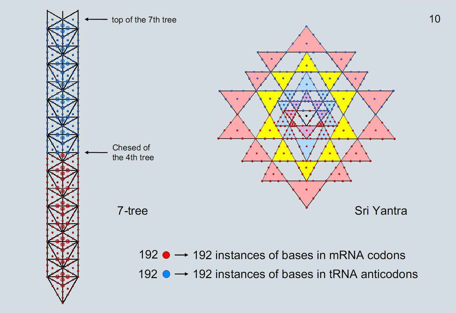 fig10