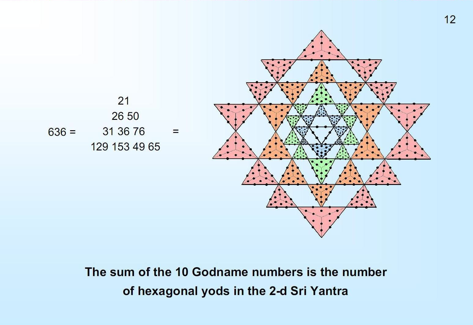 fig12