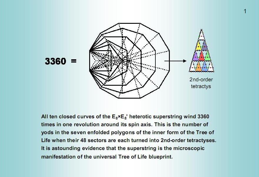 fig1