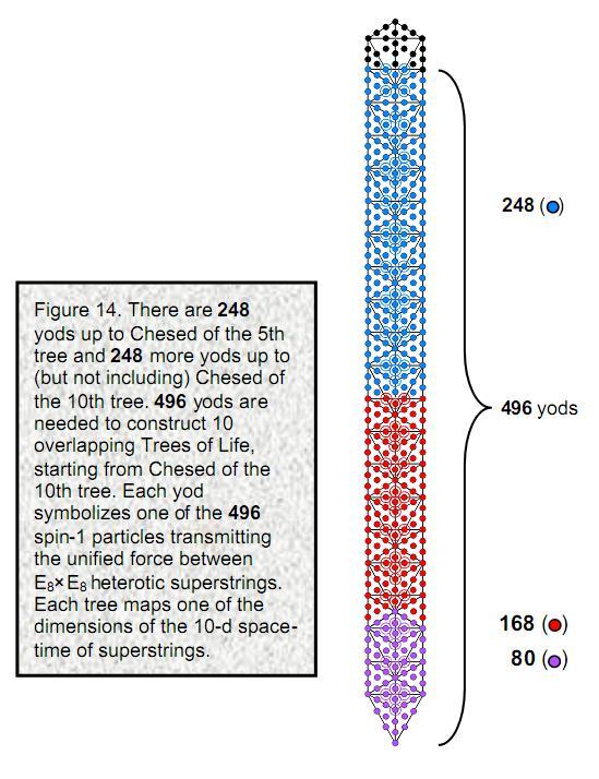 fig14