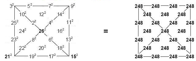 A9p4fig3.1