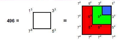 A9p4fig3.2