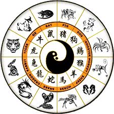 Chinese zodiac