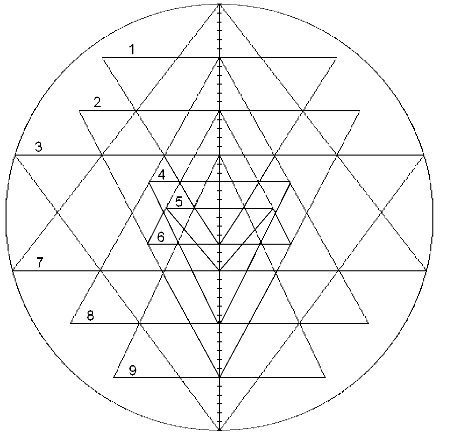 Construction of the Sri Yantra