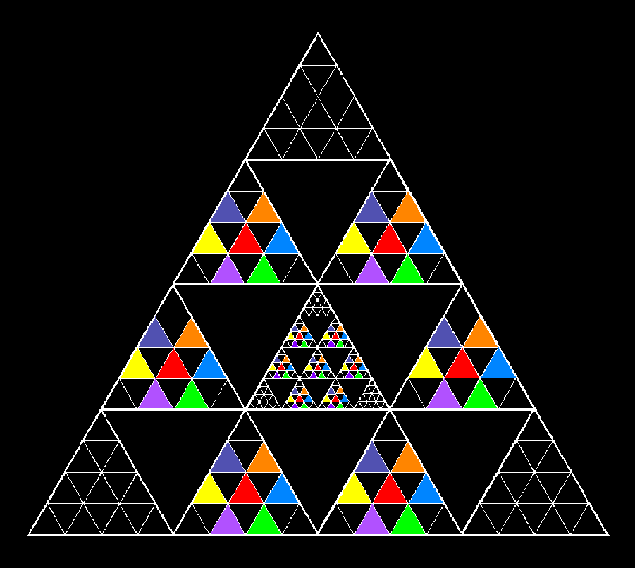 Cosmic Tetractys