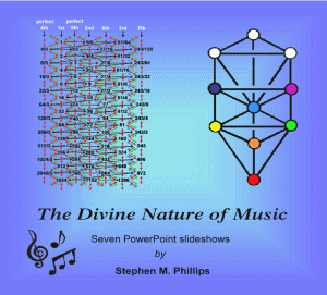Divine nature of music