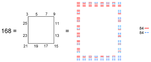 Fig 45