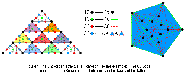 Fig.0162