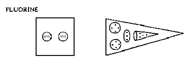 N110 spheres & spike in fluorine MPA