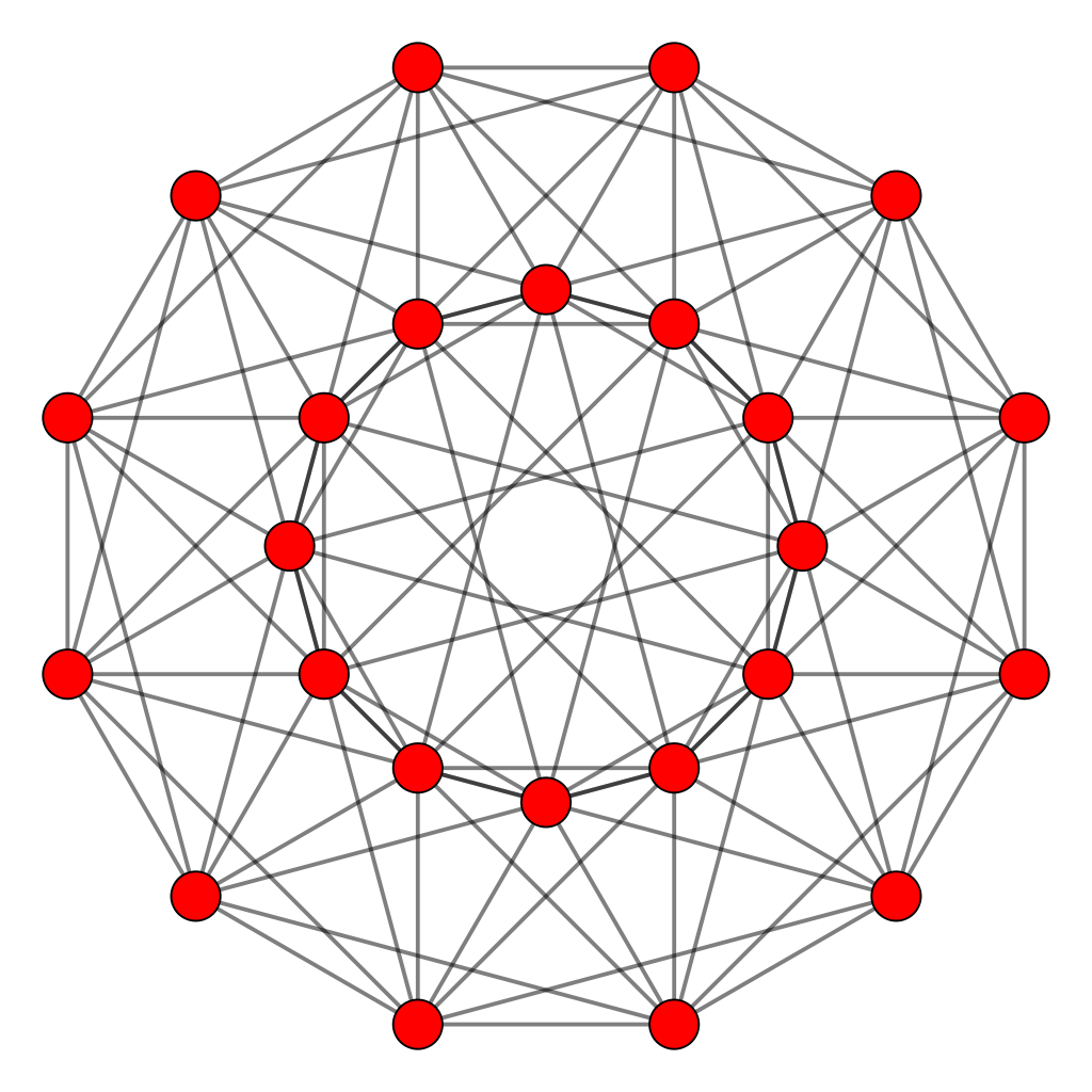 Petrie polygon of 24-cell