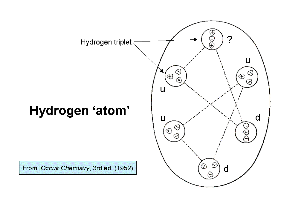 Hydrogen MPA