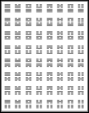 64 hexagrams