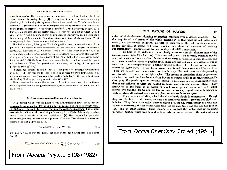 Pages from Occult Chemistry & superstring research paper compared