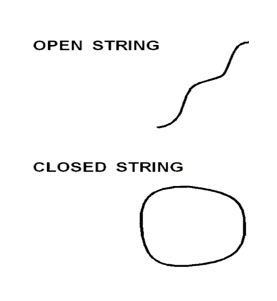 Open & closed strings