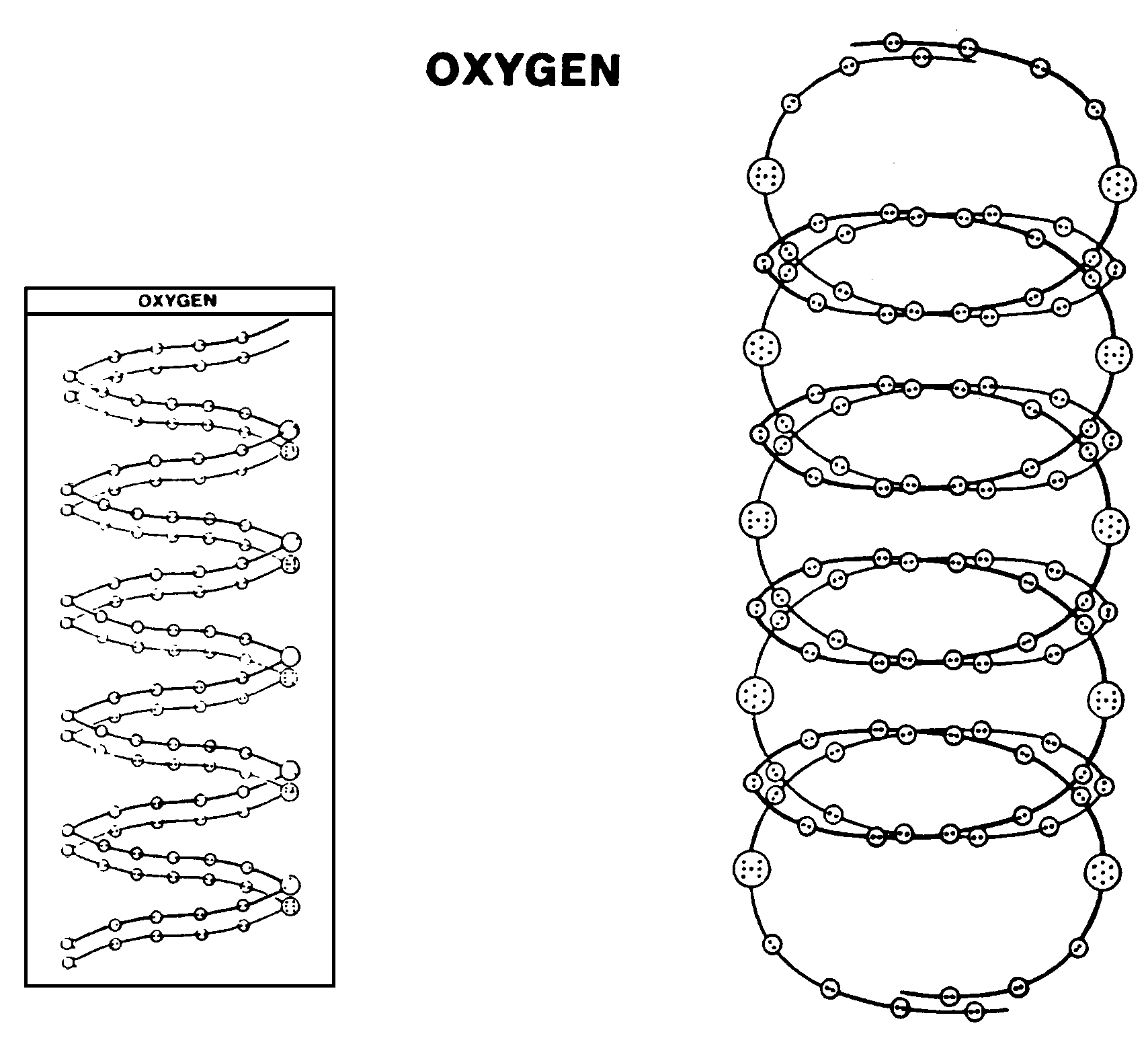 Oxygen MPA