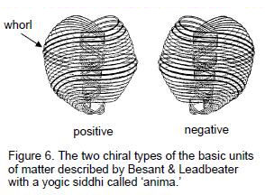 Fig6