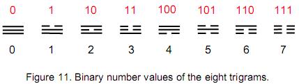 Fig11