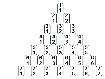 Pascal's Triangle representation of 247