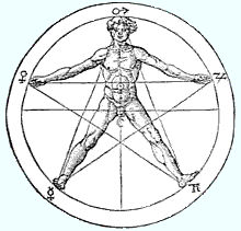 The human body as a pentagram