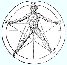 Pentagram and human body (Agrippa)