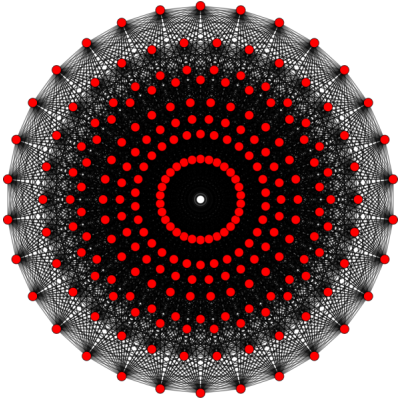Petrie projection of Gossett polytope
